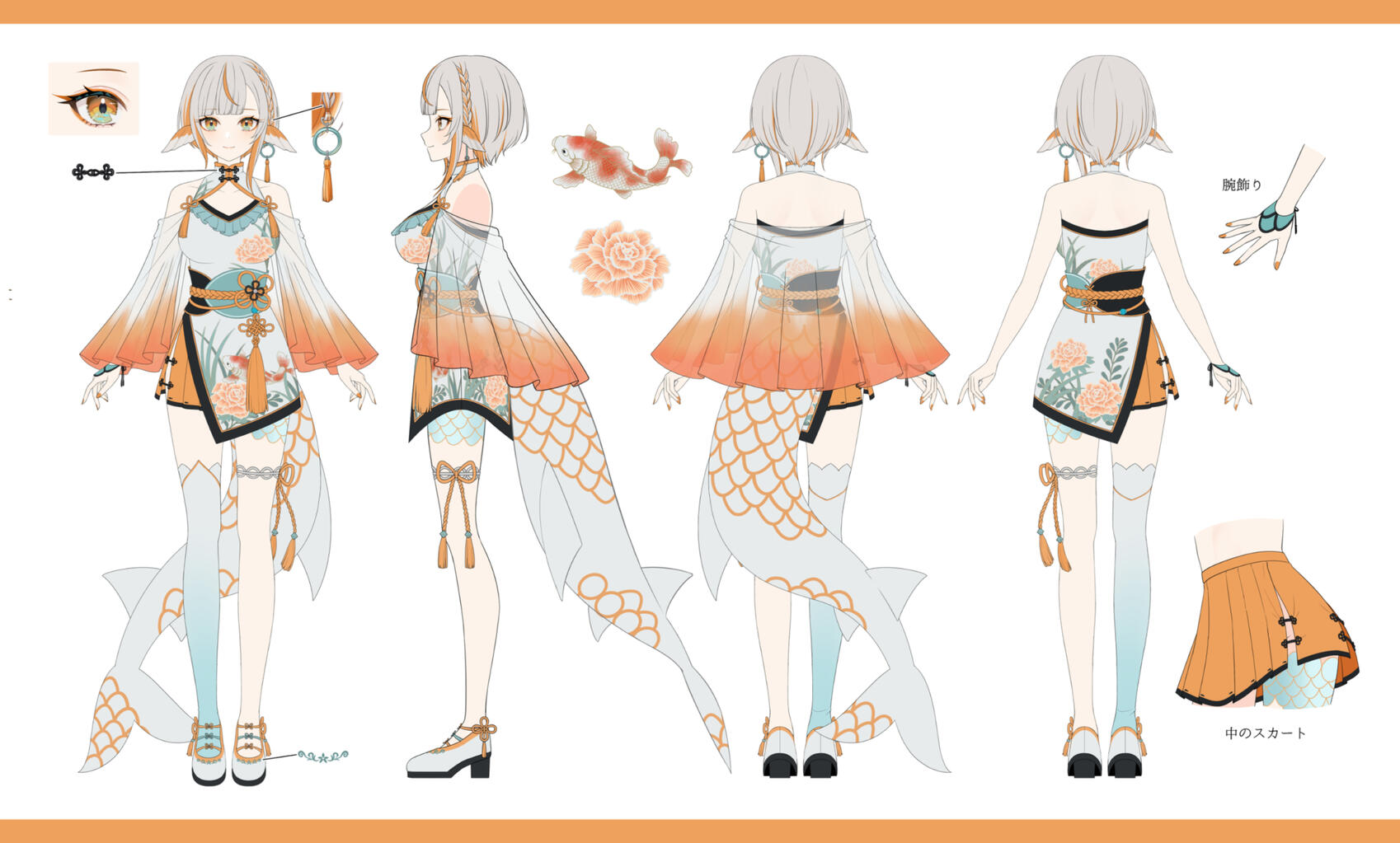 Click For Full Reference